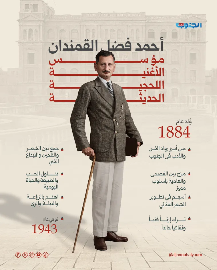 أحمد فضل القمندان.. مؤسس الاغنية اللحجية الحديثة