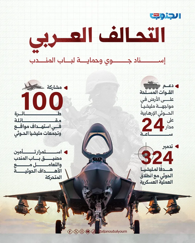 التحالف العربي.. إسناد جوي وحماية لباب المندب