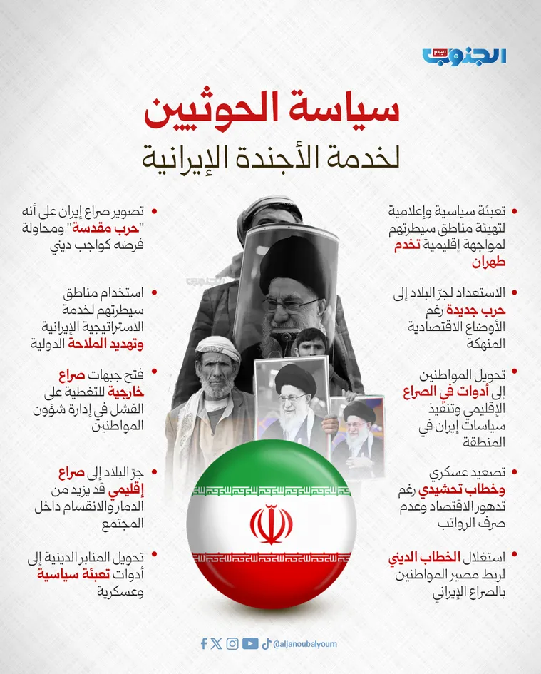 سياسة الحوثيين لخدمة الأجندة الإيرانية