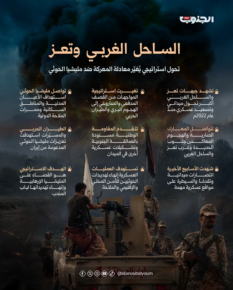 الساحل الغربي وتعز
