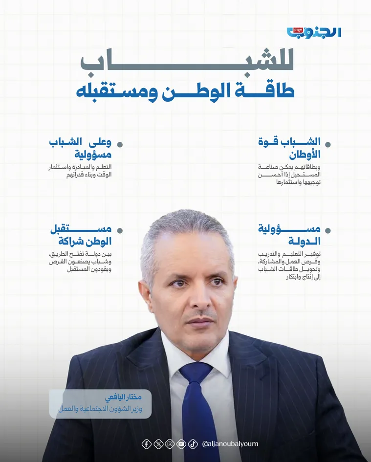 للشباب.. طاقة الوطن ومستقبلة