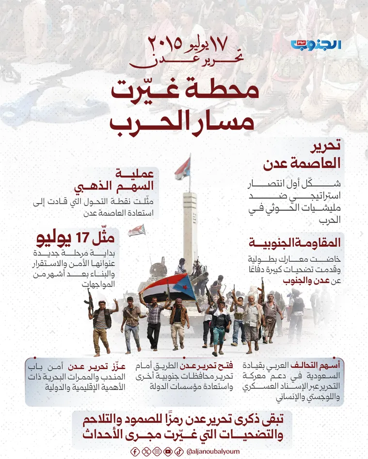 17يوليو 2015 تحرير عدن.. محطة غيّرت مسار الحرب