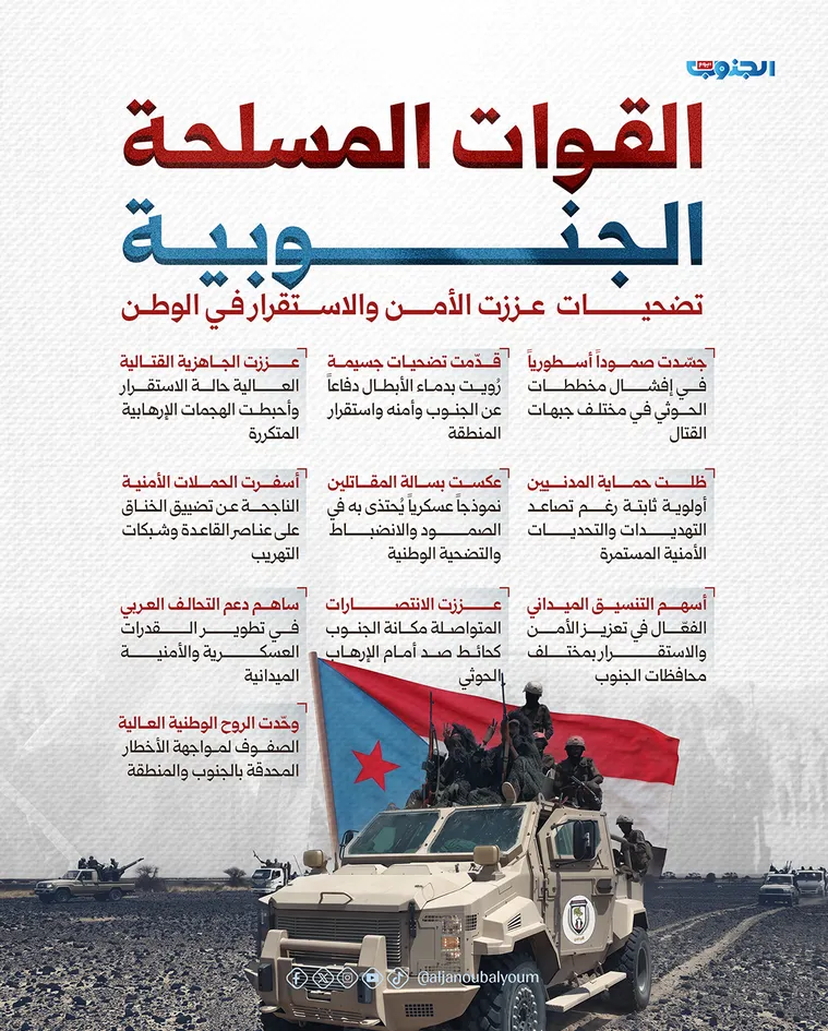 القوات المسلحة الجنوبية.. تضحيات عززت الأمن والاستقرار في الوطن